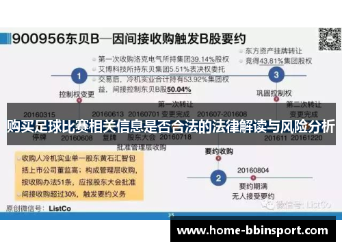 购买足球比赛相关信息是否合法的法律解读与风险分析